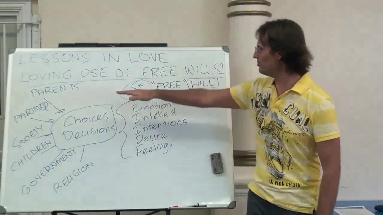 Creation of Our Old Habits, Free Will