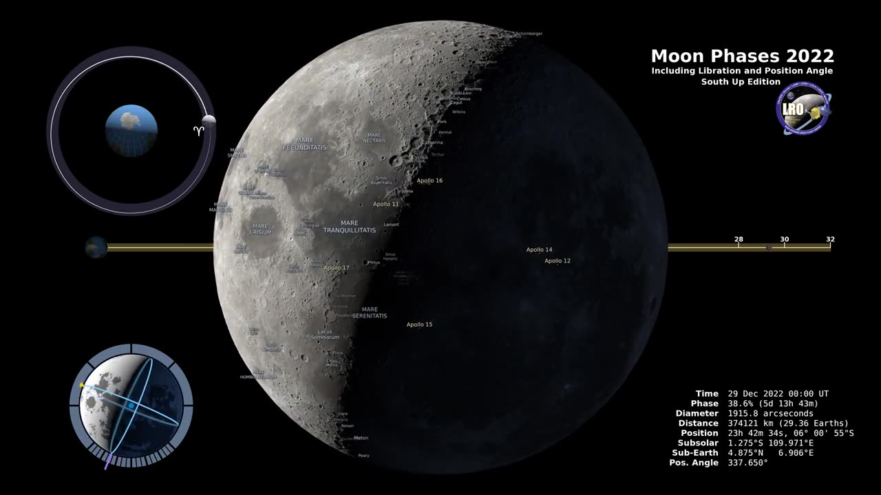 Unveiling NASA's Secret Footage: Jaw-Dropping Moments from the Mysterious Moon