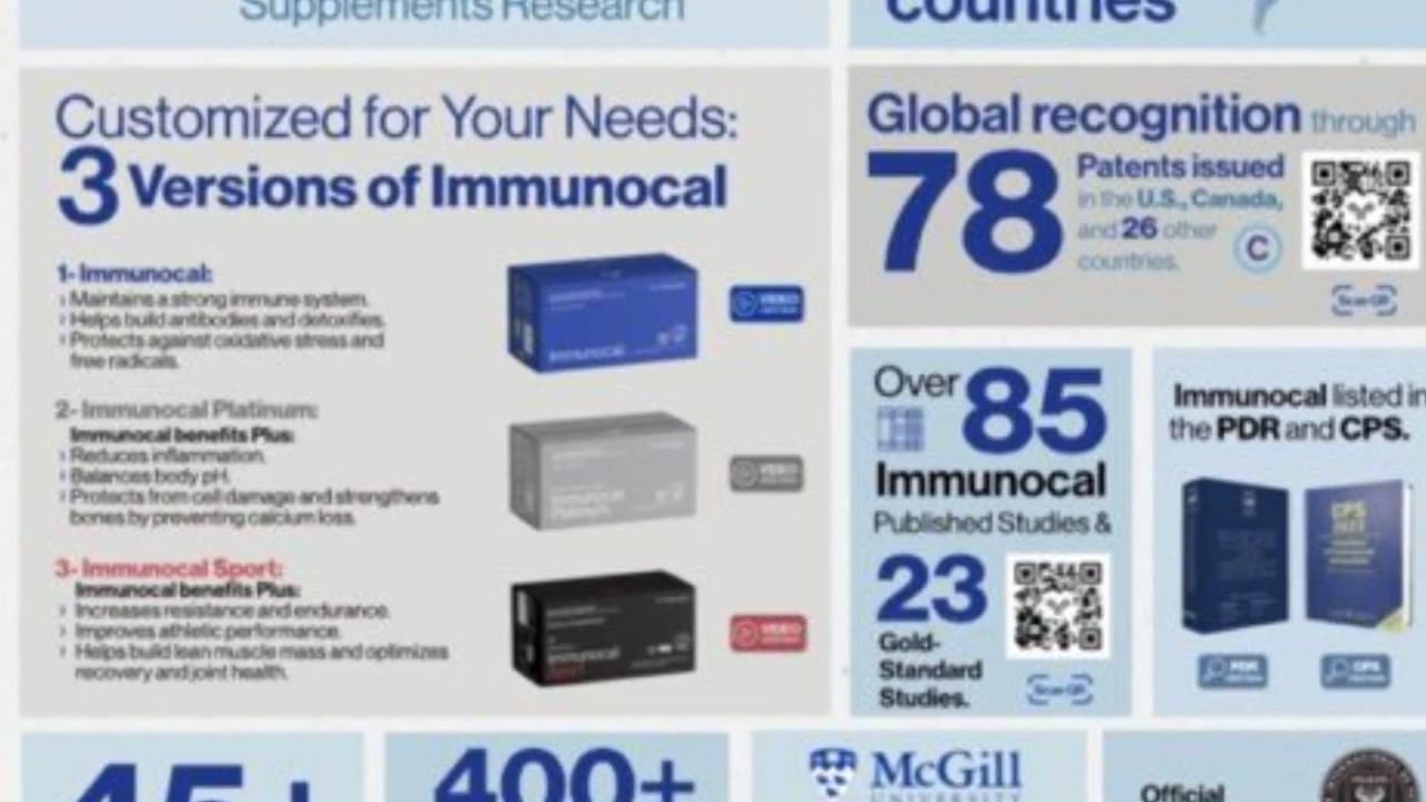 Immunocal - Best Antioxidant