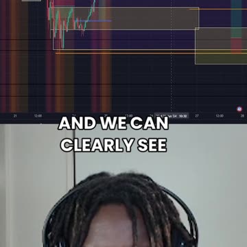 Monday Analysis... (GBP/USD)