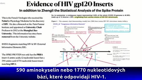 HIV in the spike protein. PHARMA BUSTED❗