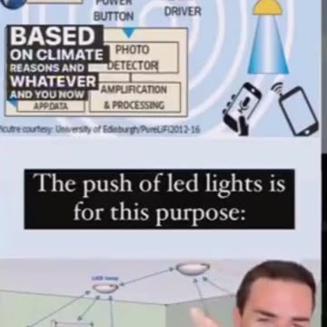 The Real Reason Why They Want Us to Switch Over to LED Lights.