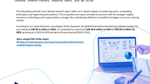 Global Polymethacrylimide Foam Market Overview : Size, Share, and Future Trends Forecast