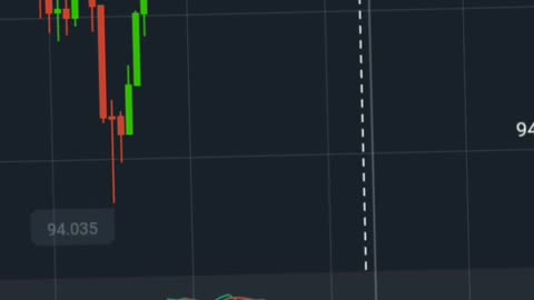 new traders and lose.! alone shishir😅