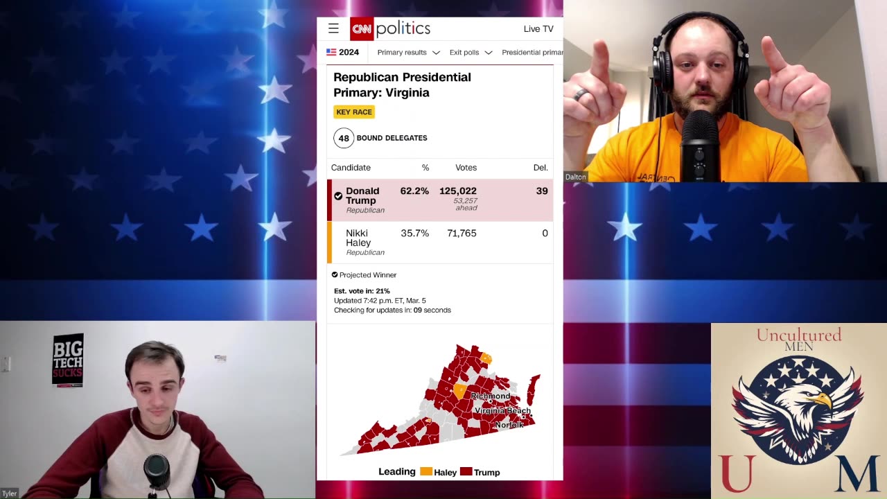 Clip #5 - Trump will win!! Here's Why!