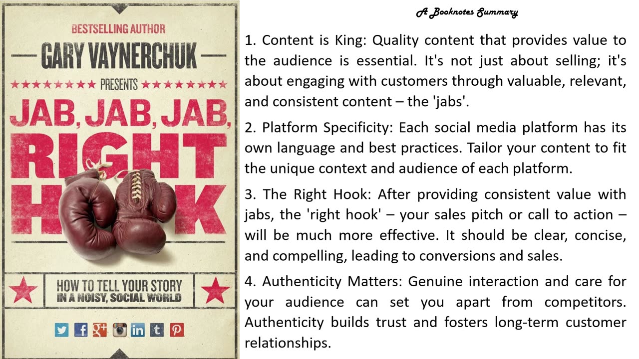 Jab, Jab, Jab, Right Hook by Gary Vaynerchuk