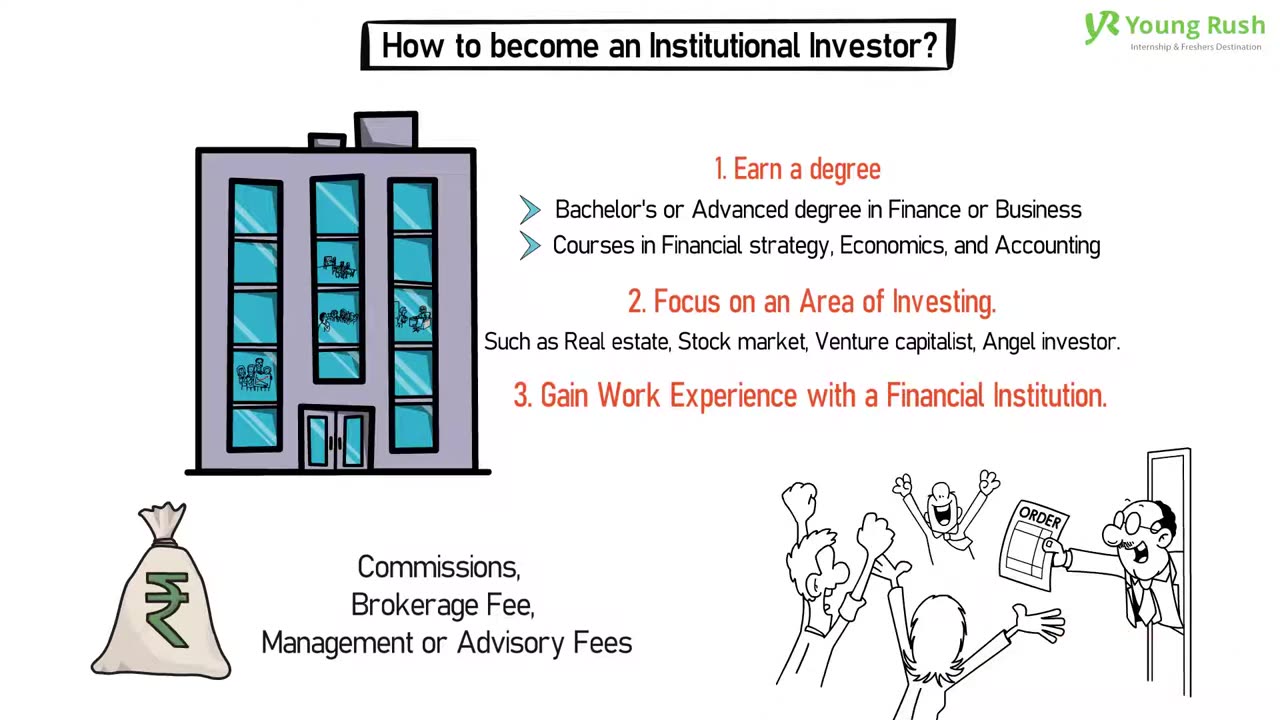 Charting a Path as an Investor: Future Career Series by Youngrush