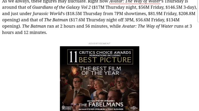 Avatar 2 is underprefroming batman