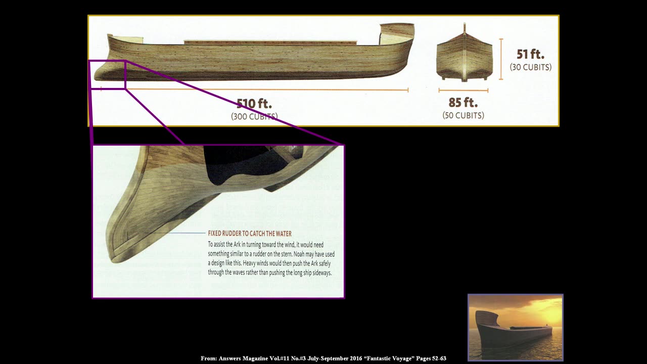 Dinosaurs on Noah's Ark? (Part#1)