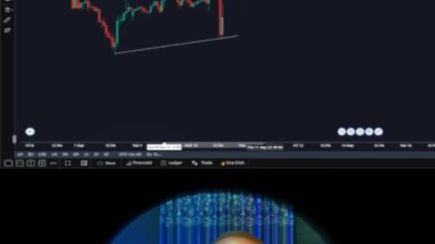 How To Trade Trend Reversal Using SMC. #smc #trendreversal