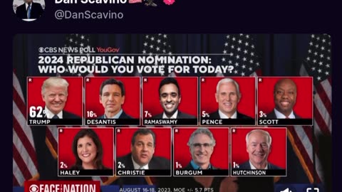 Face the nation about President Trump's lead.