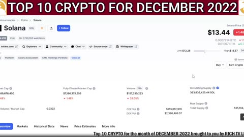 Top 10 Crypto's for December 2022 RICH TV LIVE PODCAST