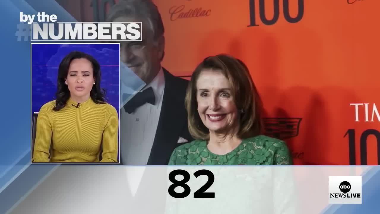 By the Numbers_ Nancy Pelosi’s historic career