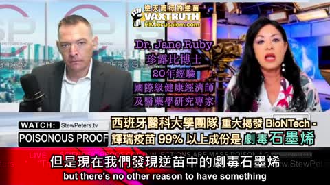 (中英字幕)新冠逆苗含劇毒99.99%氧化石墨烯!西班牙醫學團隊光譜顯微鏡鐵證出爐!揭露菁英逆苗人口滅絕計劃！Covid V@ccines contains 99.99% toxic Graphene Oxide! Spanish Researchers Exposed NWO's Depopulation Plan.