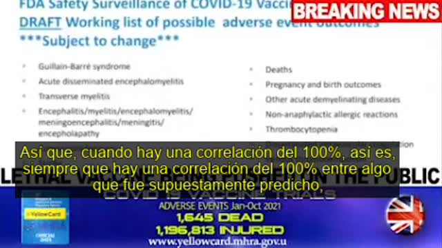 Dr Zelenko explains vaxx goals MUST SEE! (SUB SPANISH)