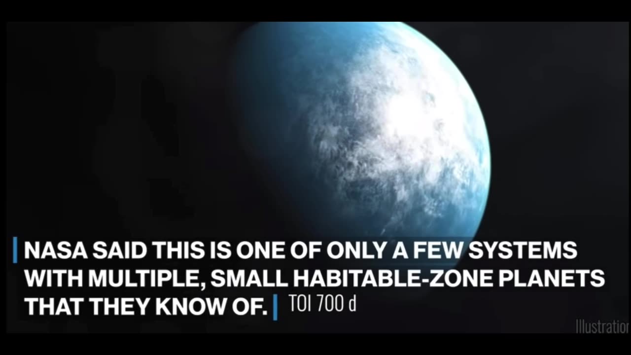 Nasa found a new earth-sized planet