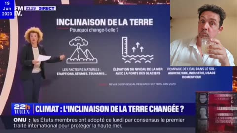 ⚠️ à l'inclinaison