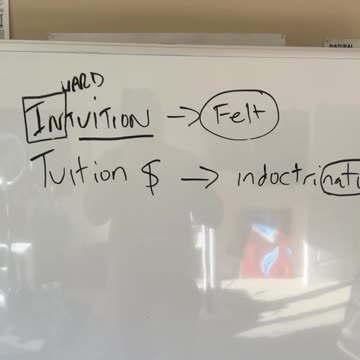 WORD MAGIC CHECK THIS OUT “INTUITION”