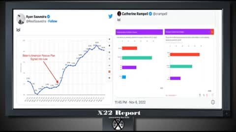 Economic Collapse Being FED To The People, Will They Eat It ?
