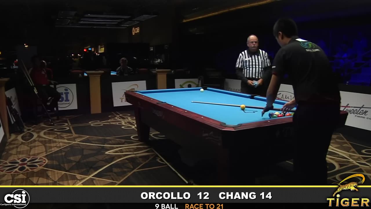 CSI Presents the Tiger Challenge: Orcollo vs Chang Pt. 2