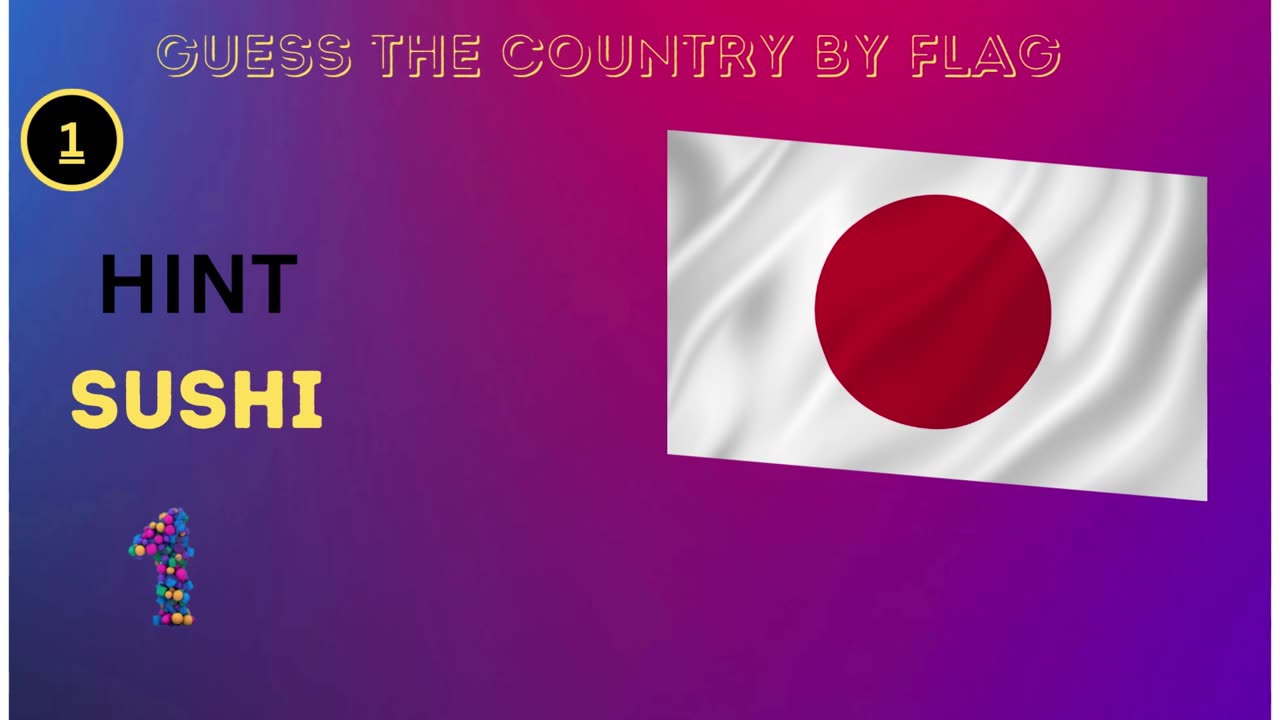 "World Languages Challenge: Guess the Country by Flag"