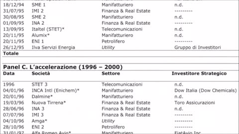 134 - 16 Aprile 2023 - Proiezione del film " Lasciateci fare "