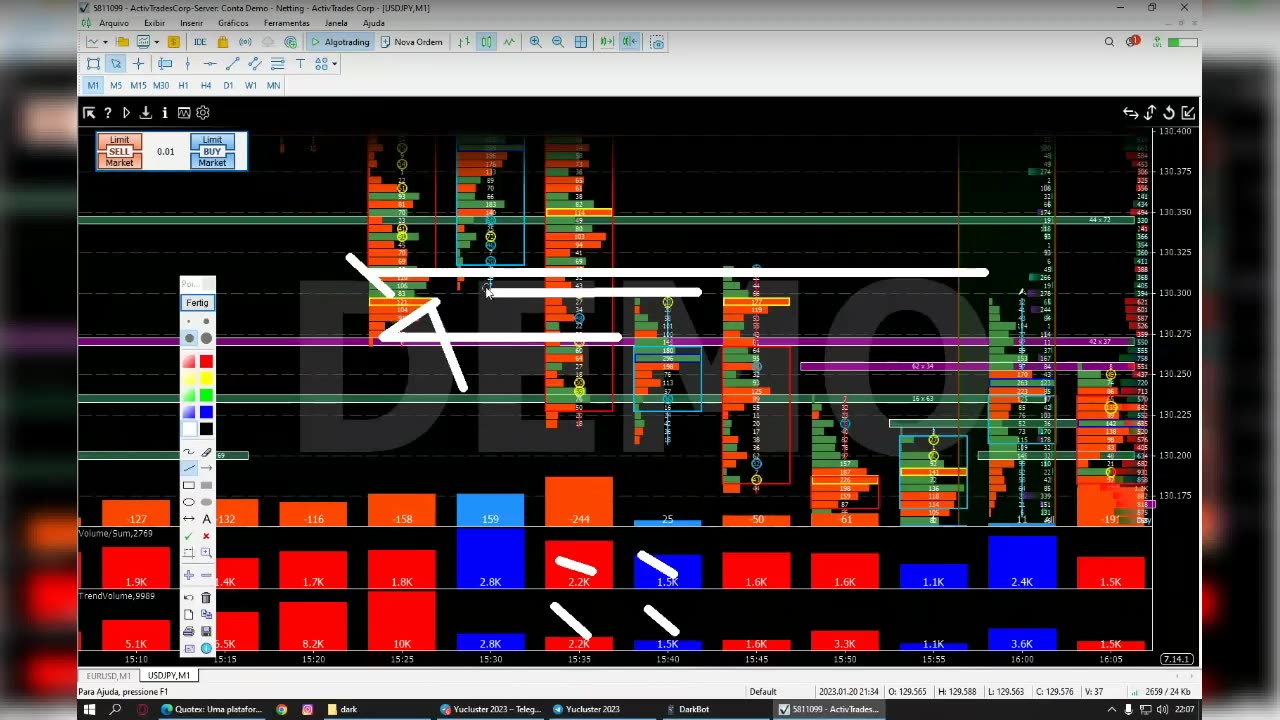 Yu Cluster 2023 - Mentoria TheBigPlayerHunter - ESTRUTURA DOS CLUSTERS