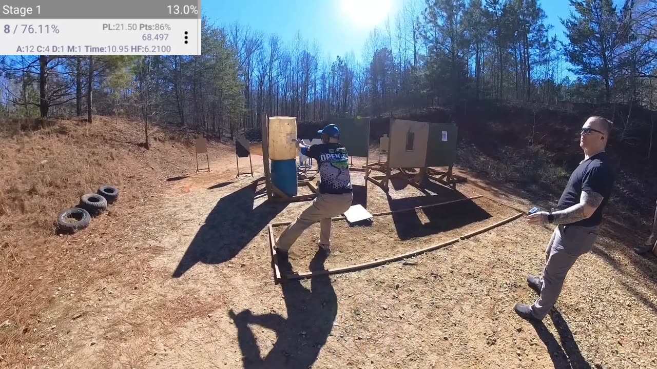 Spartanburg USPSA February 3 2024