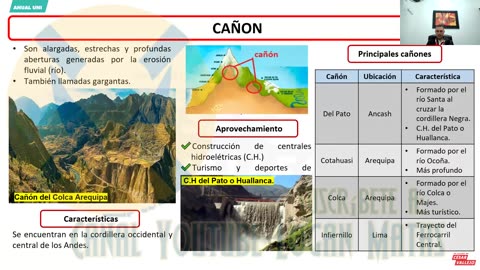 ANUAL VALLEJO 2023 | Semana 15 | Geografía | Aritmética