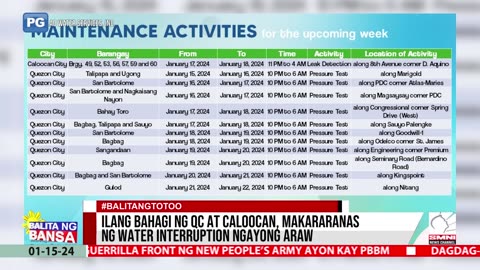 Ilang bahagi ng QC at Caloocan, makararanas ng water interruption ngayong araw