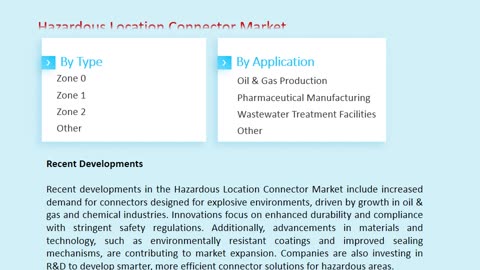 Hazardous Location Connector Market Size, Share, and Forecast to 2033 | Market Strides