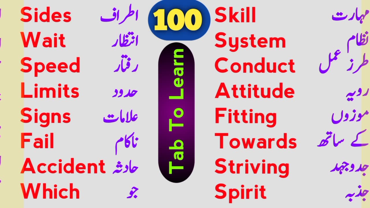 100 English Words With Urdu Meaning