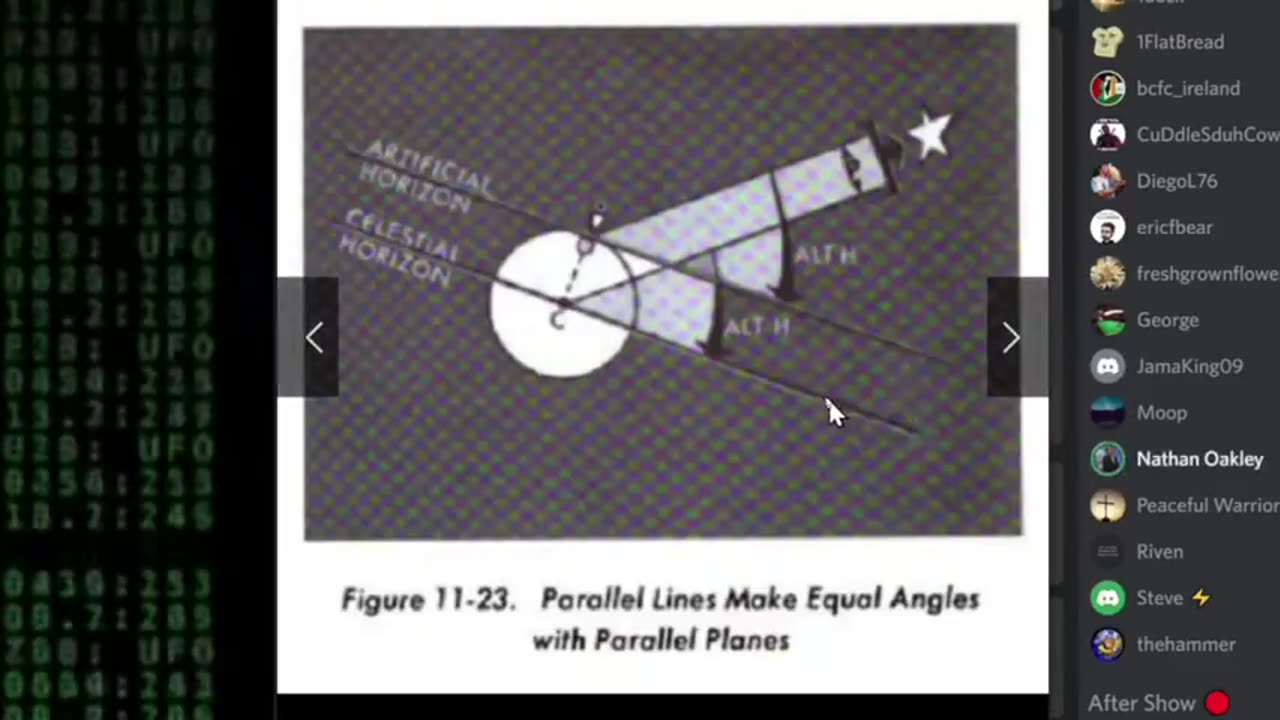 FLAT EARTH SCHOOL - GEOMETRY & CELESTIAL NAVIGATION PROVE FLAT EARTH!