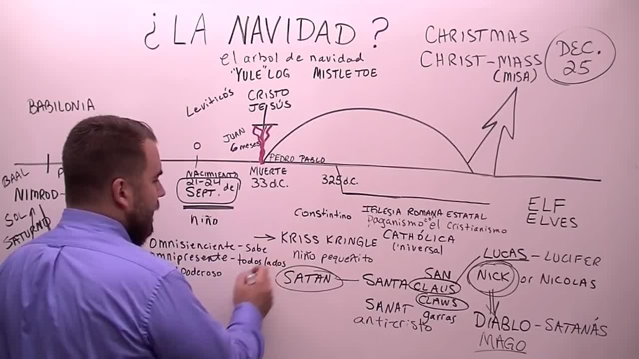 La Navidad