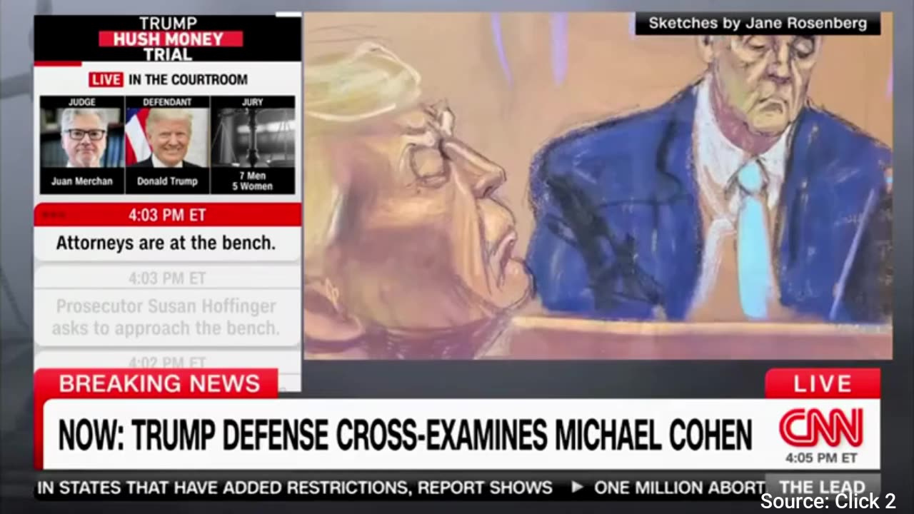 "Weaker and Weaker": CNN Attorneys Explain Just How Terribly DA Bragg's "Hush Money" Case is Going