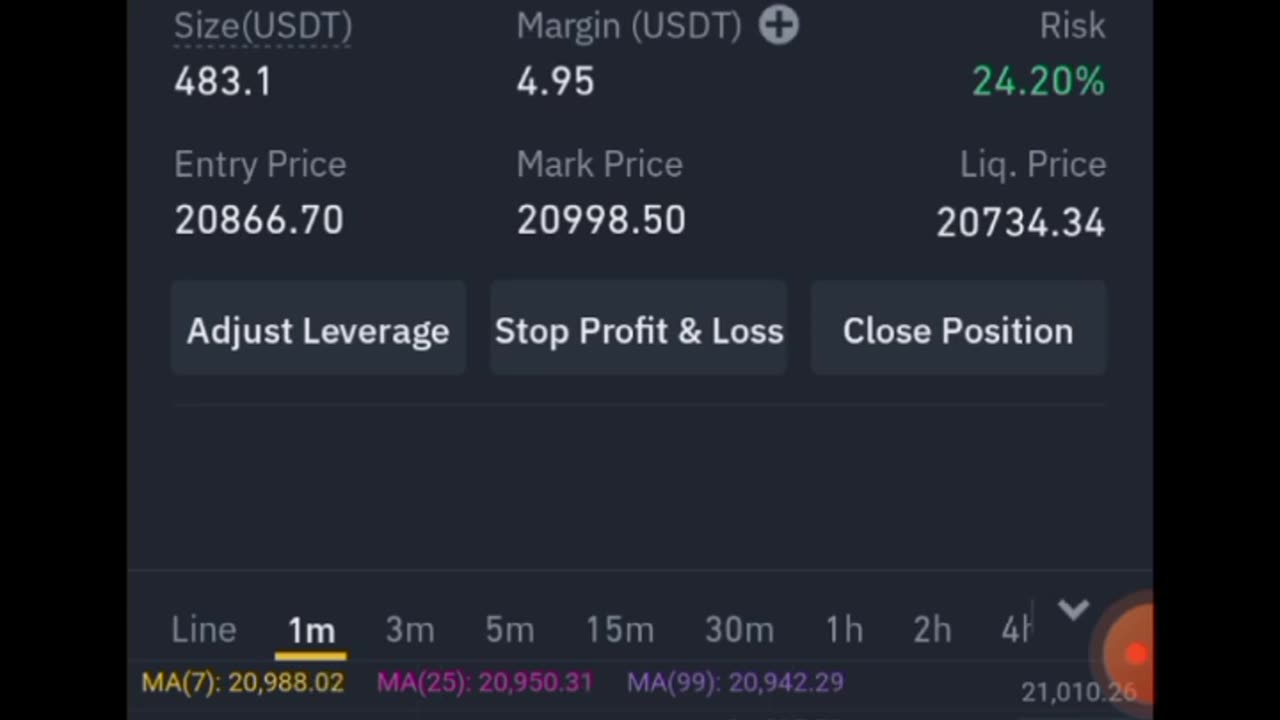 BTC 100x levrage binance future trading