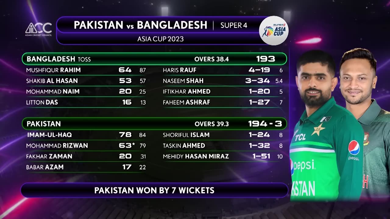 Super11 Asia Cup 2023 | Super 4 | Pakistan vs Bangladesh