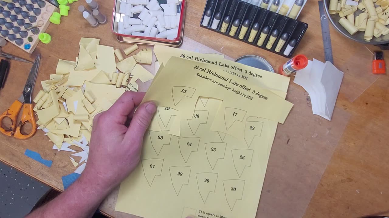 Selecting and testing patterns