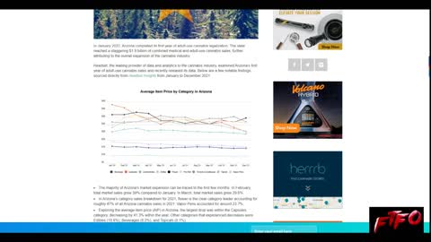 Marijuana News Update 2/22/22