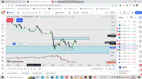 Trading German 30/40 #FOREX