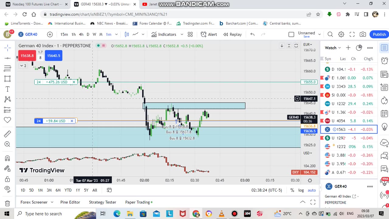 Trading German 30/40 #FOREX