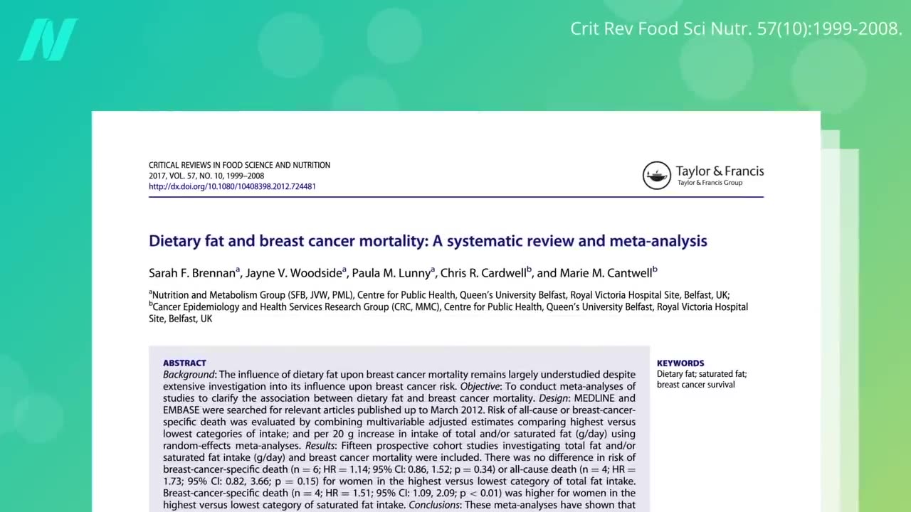 How to help control Cancer metastasis