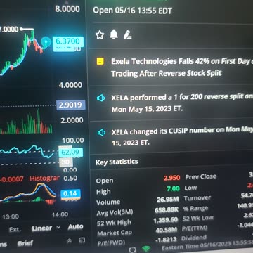 Exela Technologies up over 100%
