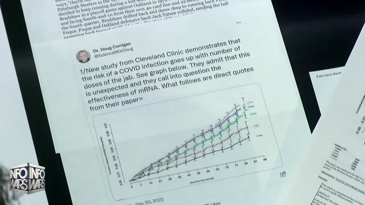 The Debate It Over: New Study Shows Covid Vaccines Cause Increase In Disease And Death