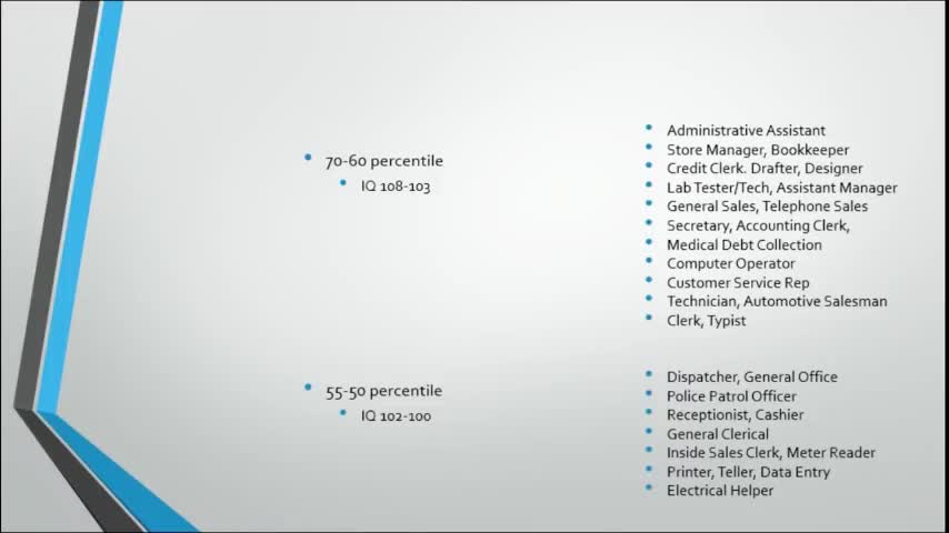 Jordan Peterson: How to choose the best career for yourself?