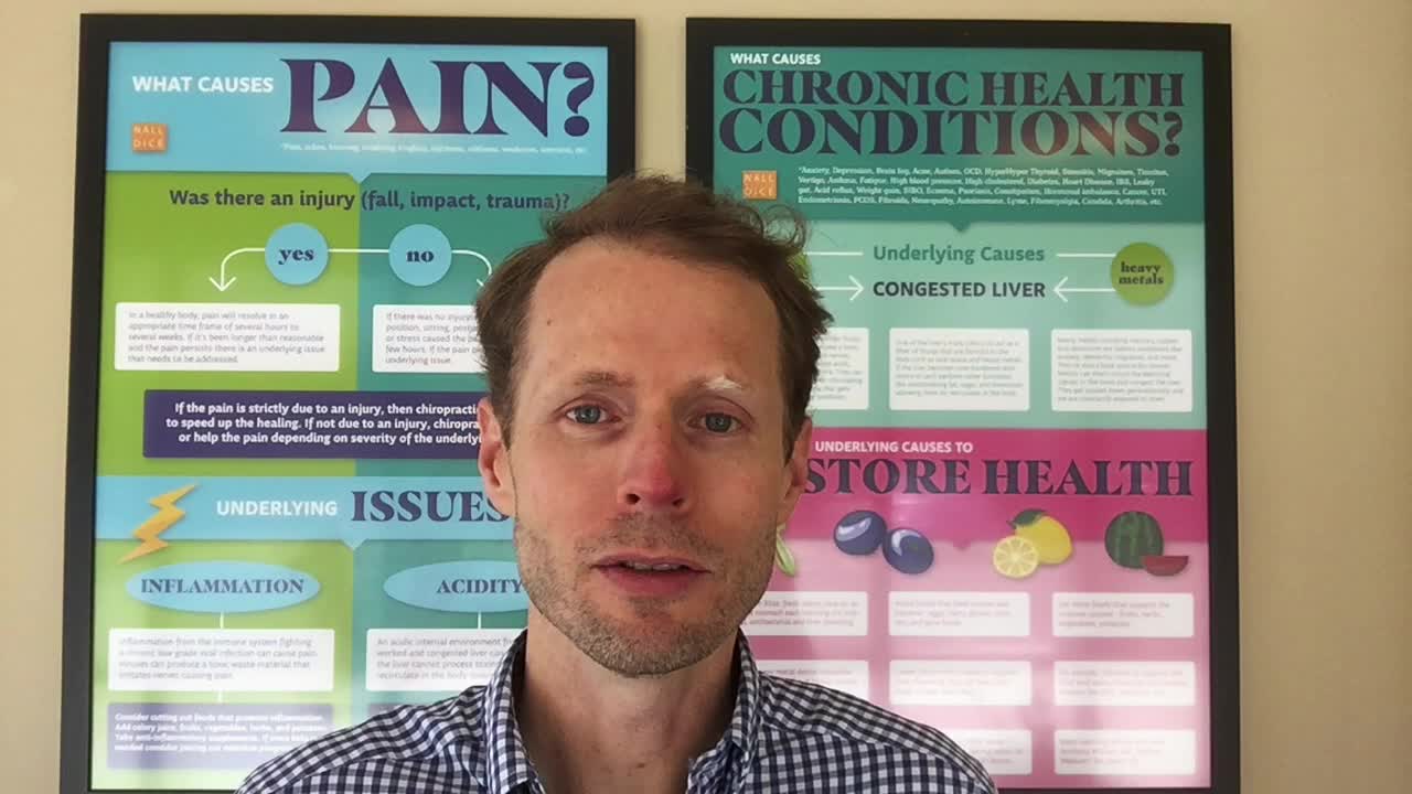 Adrenal-Liver Connection