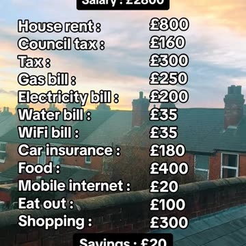 Life in the UK 🇬🇧