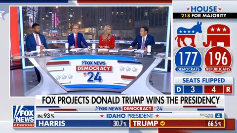 FOX and Friends 11/6/24 [6AM] FULL END SHOW | FOX BREAKING NEWS TRUMP November 6, 2024