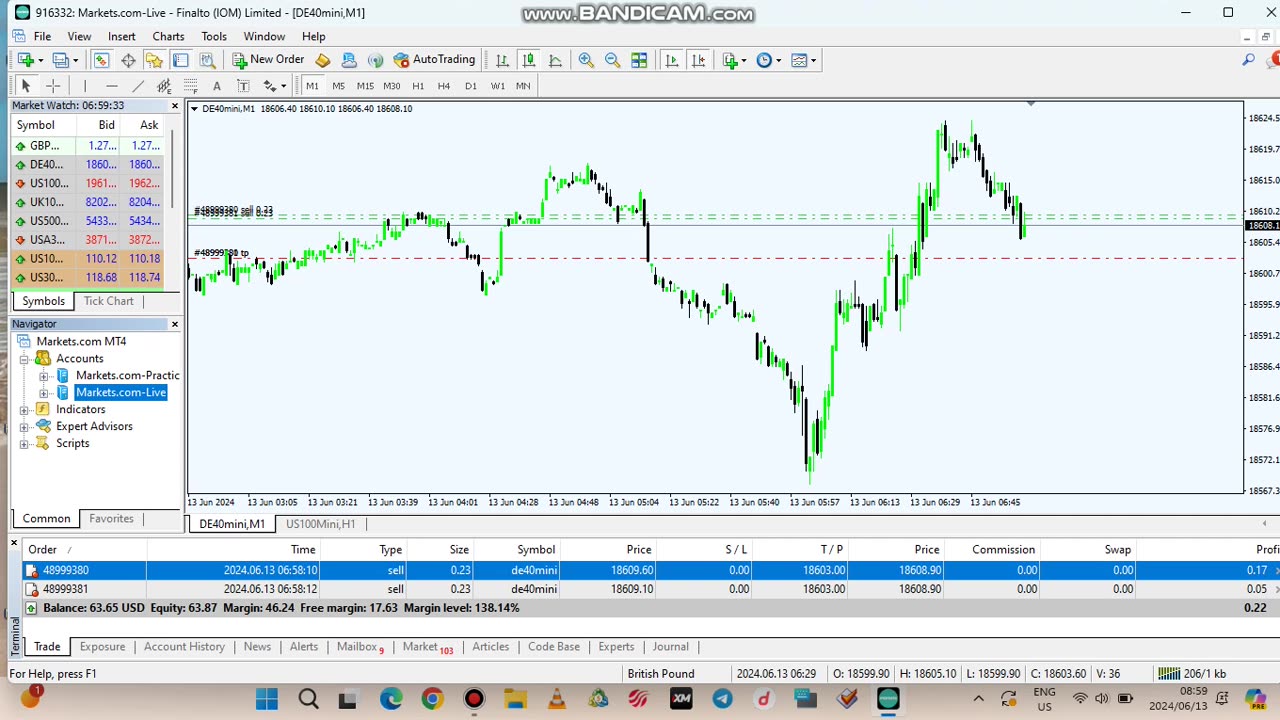 TRADING GERMAN 40 LONDON OPEN