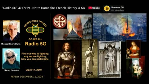 COSMIC SOUP REPLAY 4-17-19 - History and Back Story to the Notre Dame Cathedral